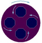 Centrifugal-Barrel-Finishing-Diagram