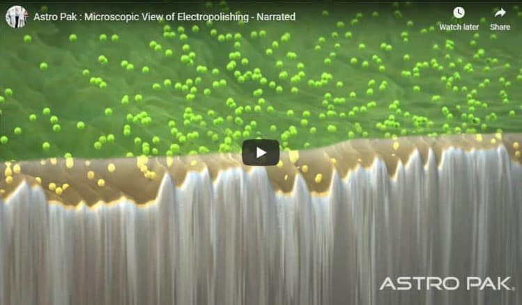 Stainless Steel Electropolishing Process: A Microscopic View